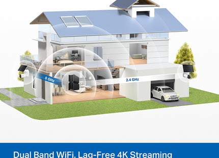 Cámara de Vigilancia con Panel Solar TP-Link, Tapo C460 KIT
