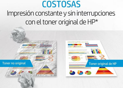 Cartucho Tóner HP Negro 206A, W2110A