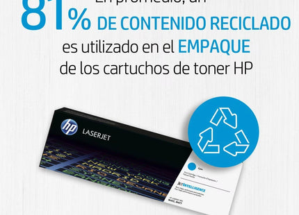 Cartucho Tóner HP Negro 206A, W2110A