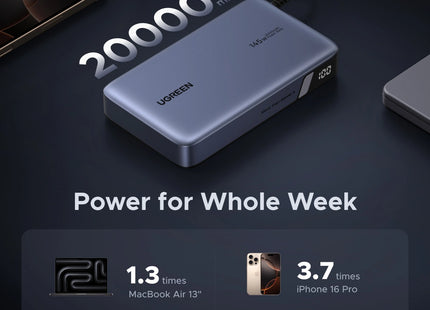 Ugreen Power Bank PB551 20000mAh 145W, 55992B