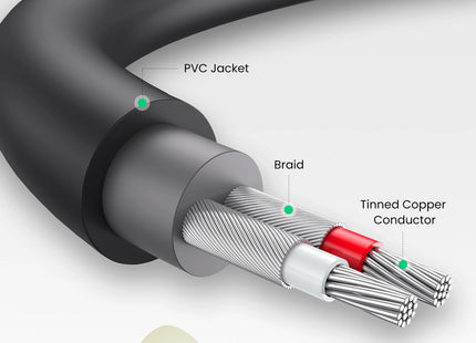 Cable Jack Macho a 2 RCA Hembra UGREEN AV109, 10547
