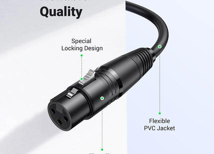 Cable Canon UGREEN AV130, 20712