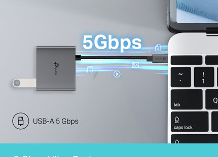 Hub TP-Link, UH3020C