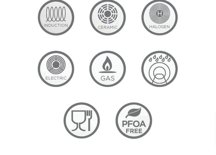 Set 2 ollas y 2 sartenes Westinghouse, WCCS000906AMBB