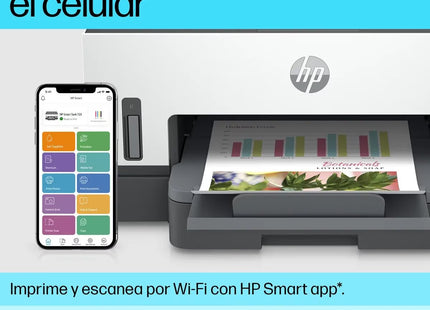 Detalle de tanques de tinta HP Smart Tank 720 sistema de recarga