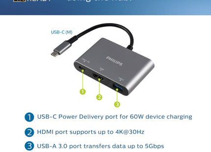 Philips adaptador multipuerto DLK9220C/27 vista de puertos