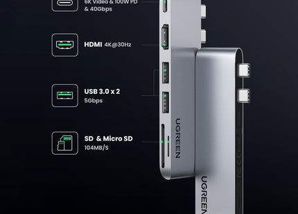 Vista lateral del hub UGREEN CM380 mostrando conectores USB-C, HDMI y ranuras SD