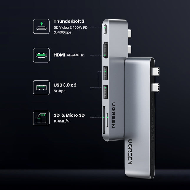 Vista lateral del hub UGREEN CM380 mostrando conectores USB-C, HDMI y ranuras SD
