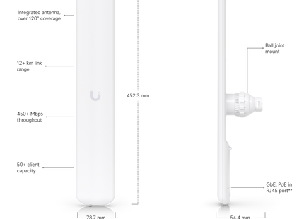Estación Base 2x2 MIMO airMAX LiteAP AC hasta 450 Mbps, 5 GHz (5150 - 5875 MHz) con antena integrada de 16 dBi y cobertura de 120 grados