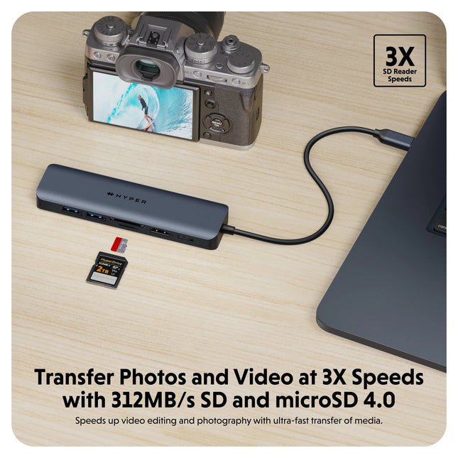 Targus Hub Hyper HyperDrive Next USB-C 7 Puertos Azul Noche HD4003GL - vista de puertos