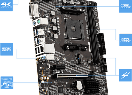 Close-up del socket AM4 y área de VRM de la MSI B550M-A PRO