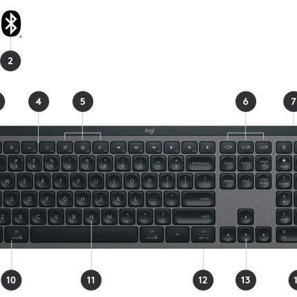 Teclado Logitech MX Keys for Business | Inalámbrico | Bluetooth | Inglés | Iluminación Inteligente | Recargable