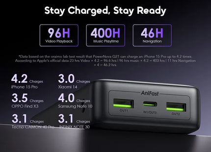 Oraimo Power bank PowerNova Q21 20000 mAh negro, OPB-7200Q