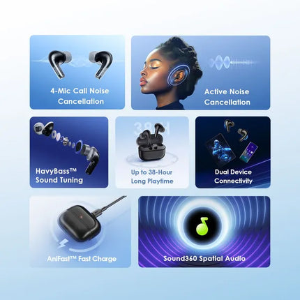 Audífono Oraimo SpaceBuds Z | Inalámbrico Bluetooth | IPX5 | OTW-625