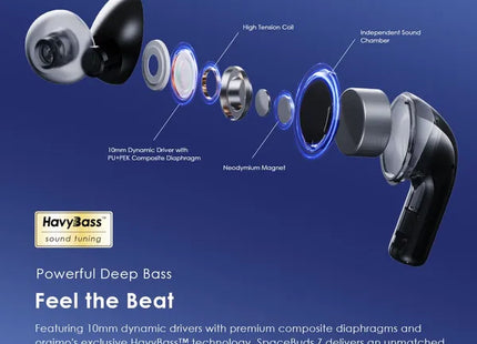 Audífono Oraimo SpaceBuds Z | Inalámbrico Bluetooth | IPX5 | OTW-625