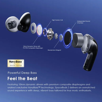 Audífono Oraimo SpaceBuds Z | Inalámbrico Bluetooth | IPX5 | OTW-625