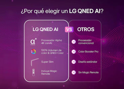 LG QNED70 55" QNED 4K Smart TV 55QNED70BSA