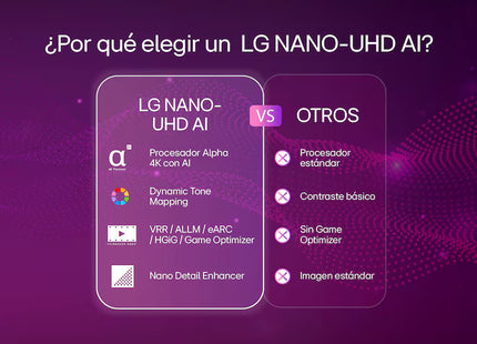 LG NanoCell 43NU850BPSA Smart TV 43" 4K UHD