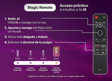 LG QNED70 55" QNED 4K Smart TV 55QNED70BSA