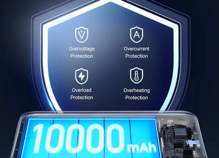 Power Bank 10000mAh UGREEN PB561, 25208