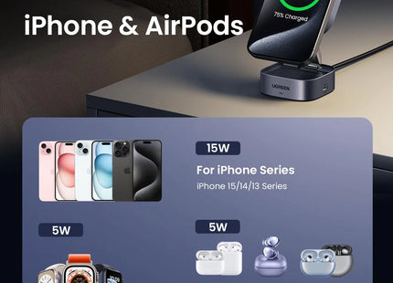 Cargador Inalámbrico UGREEN W702, 35316