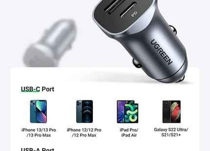 Cargador Dual UGREEN CD130, 30780