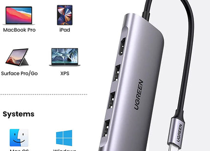 Vista lateral del Hub USB C UGREEN con ranuras para tarjetas SD