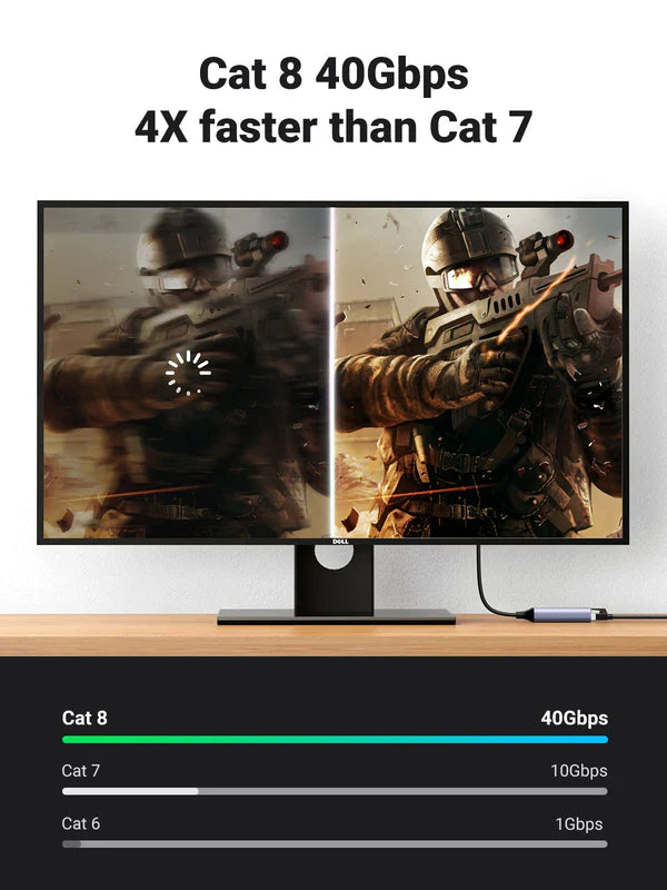 Cable de Red CAT8 UGREEN NW153, 80431