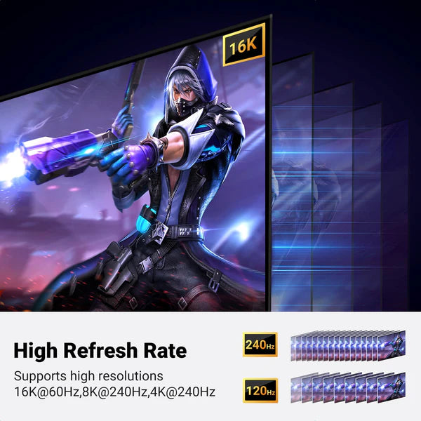 Cable DisplayPort UGREEN DP118, 25862