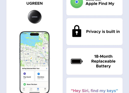 Localizador UGREEN CM520, 60387