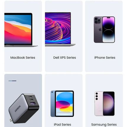 Cargador UGREEN X755 Nexode Pro | 3 Puertos (2 USB-C + 1 USB-A) | Carga Rápida 65W