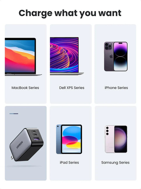 Cargador UGREEN X755 Nexode Pro | 3 Puertos (2 USB-C + 1 USB-A) | Carga Rápida 65W