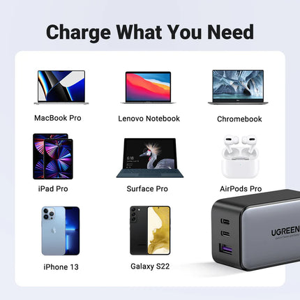Cargador UGREEN CD244 | 2 Puertos USB-C + 1 USB-A | Carga Rápida 65W | Gris/Negro
