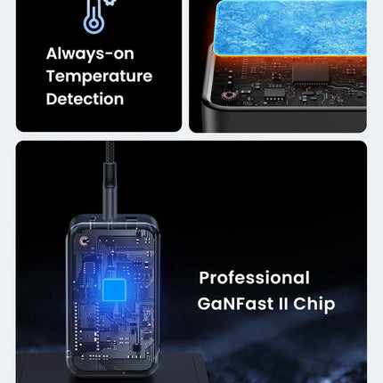 Cargador UGREEN X755 Nexode Pro | 3 Puertos (2 USB-C + 1 USB-A) | Carga Rápida 65W