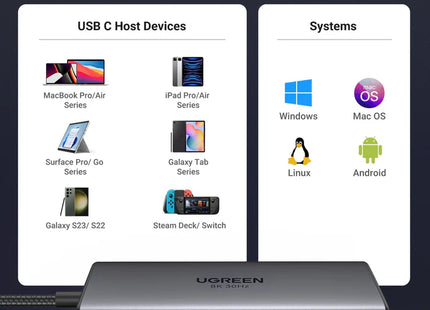 Hub USB-C UGREEN CM498, 15852