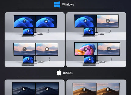 Hub USB-C UGREEN CM498, 15852