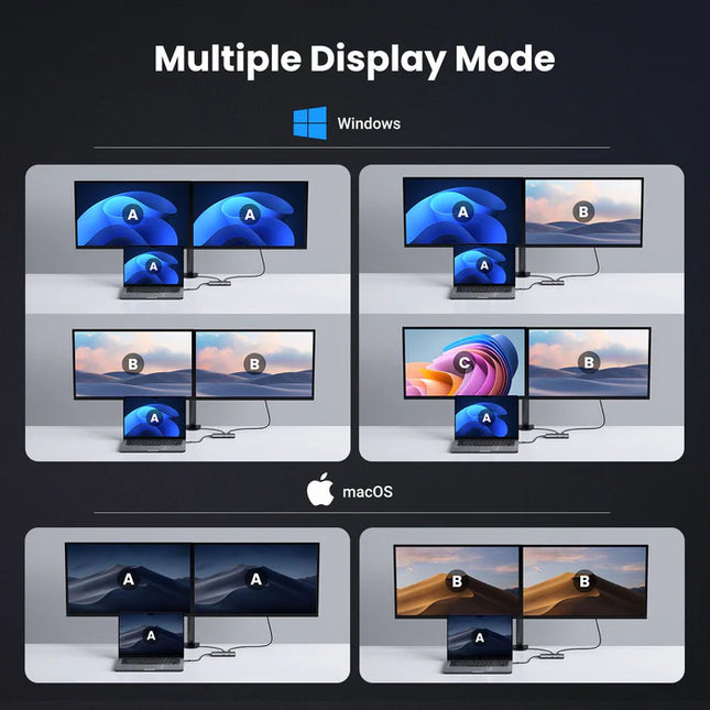 Hub USB-C UGREEN CM498, 15852