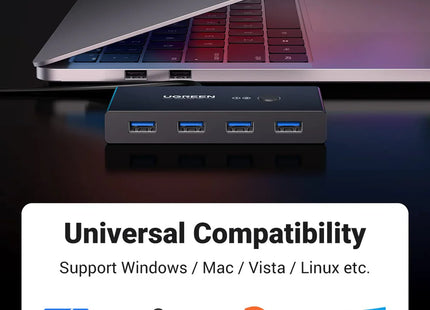 Hub KVM UGREEN US216, 30768