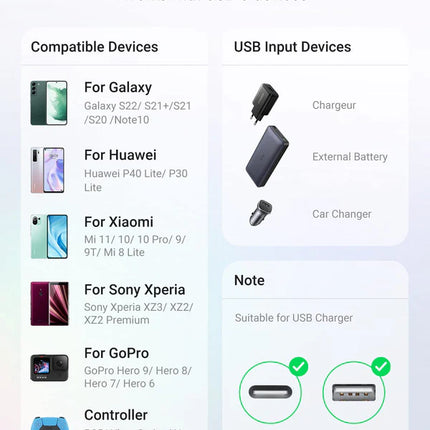 Cable UGREEN US287 USB-A 2.0 a USB-C | 1 Metro | Blanco
