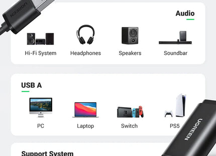 Empaque y accesorios incluidos del adaptador UGREEN US205 48kHz